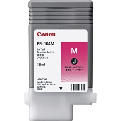 Bläckp. Magenta Canon iPF750 – Förbrukning från Butiksprofil
