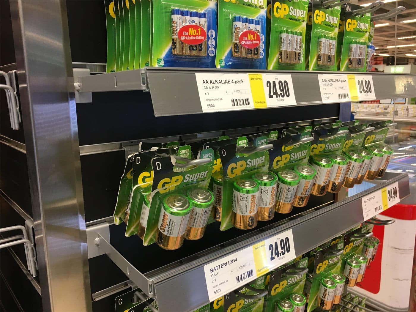 Konsol för spårpanel 100-350mm – Varuexponering från Butiksprofil