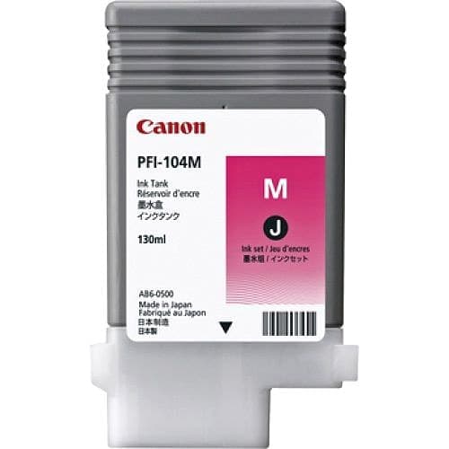 Bläckp. Magenta Canon iPF750 – Förbrukning från Butiksprofil